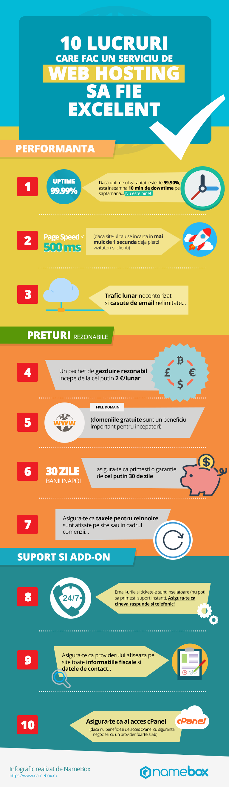 infografic-web-hosting