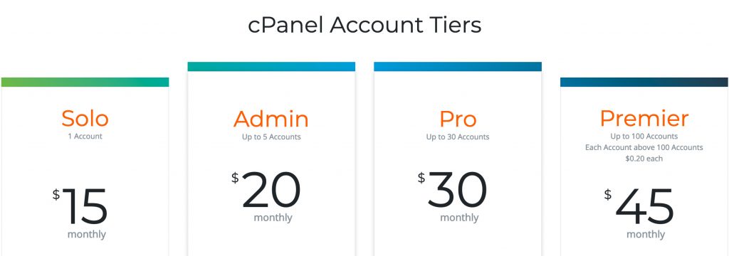 preturi cpanel