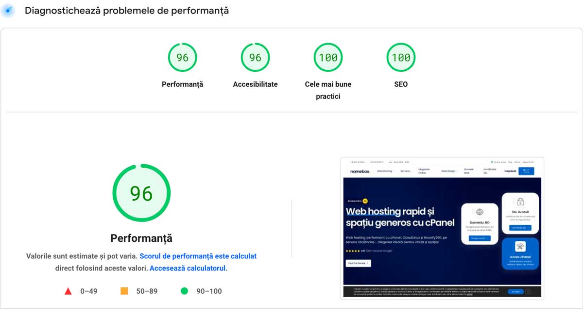 performanta website