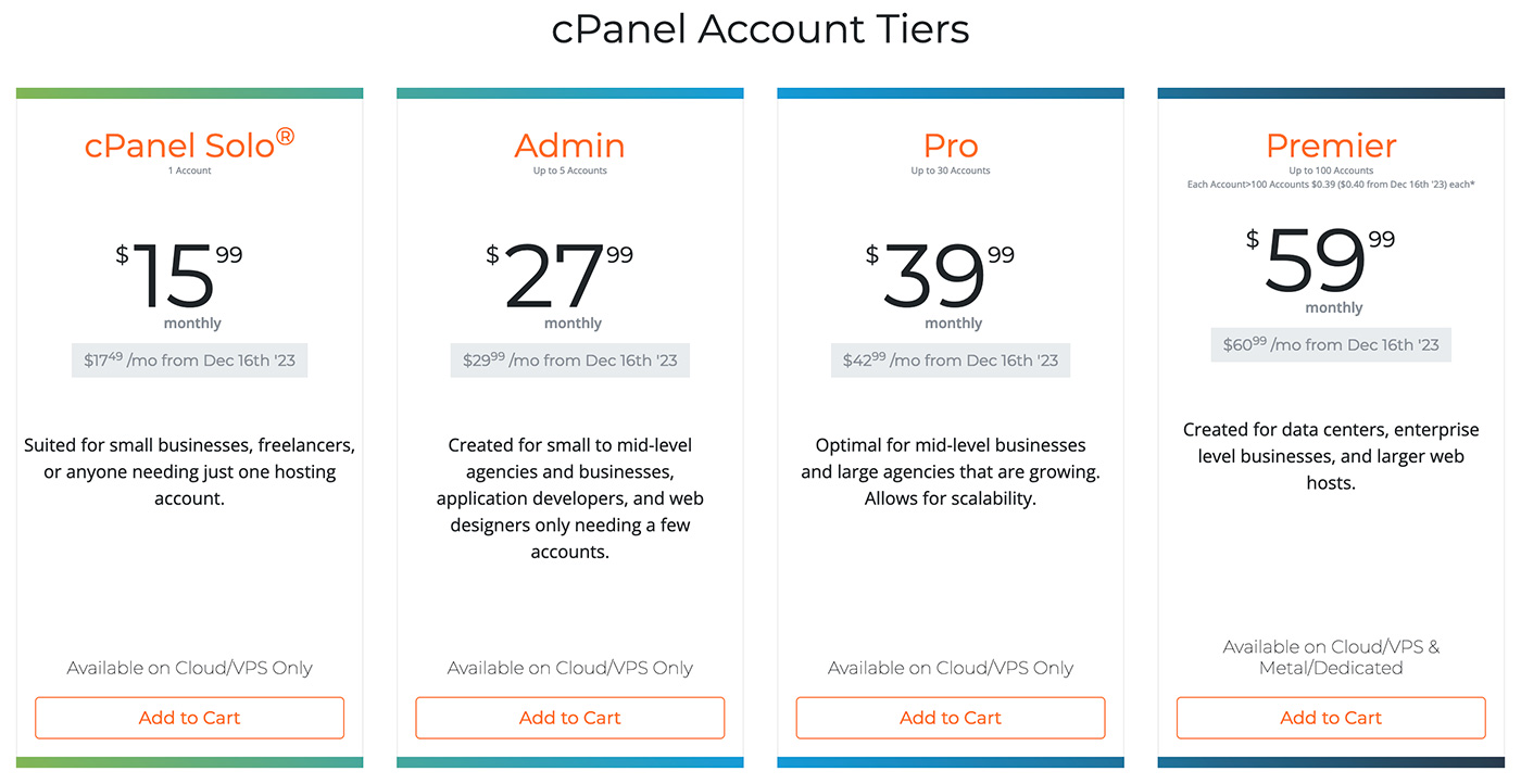 preturi licenta cPanel 2024