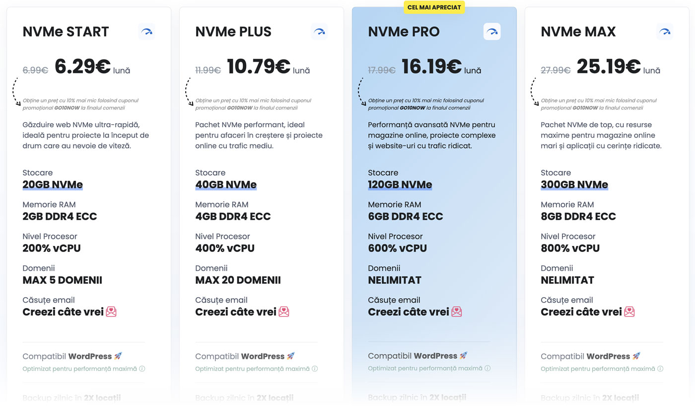 gazduire web nvme