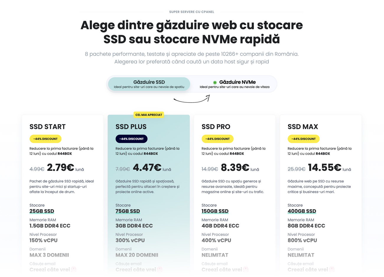 Alegerea pachetului de gazduire