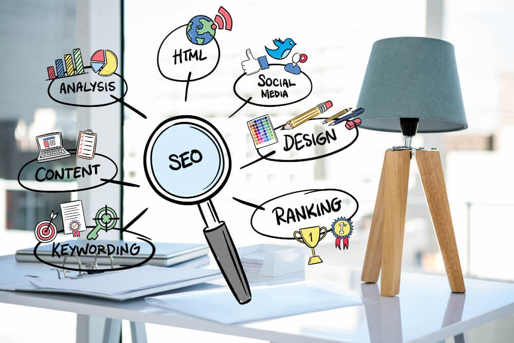 optimizare site cu ai