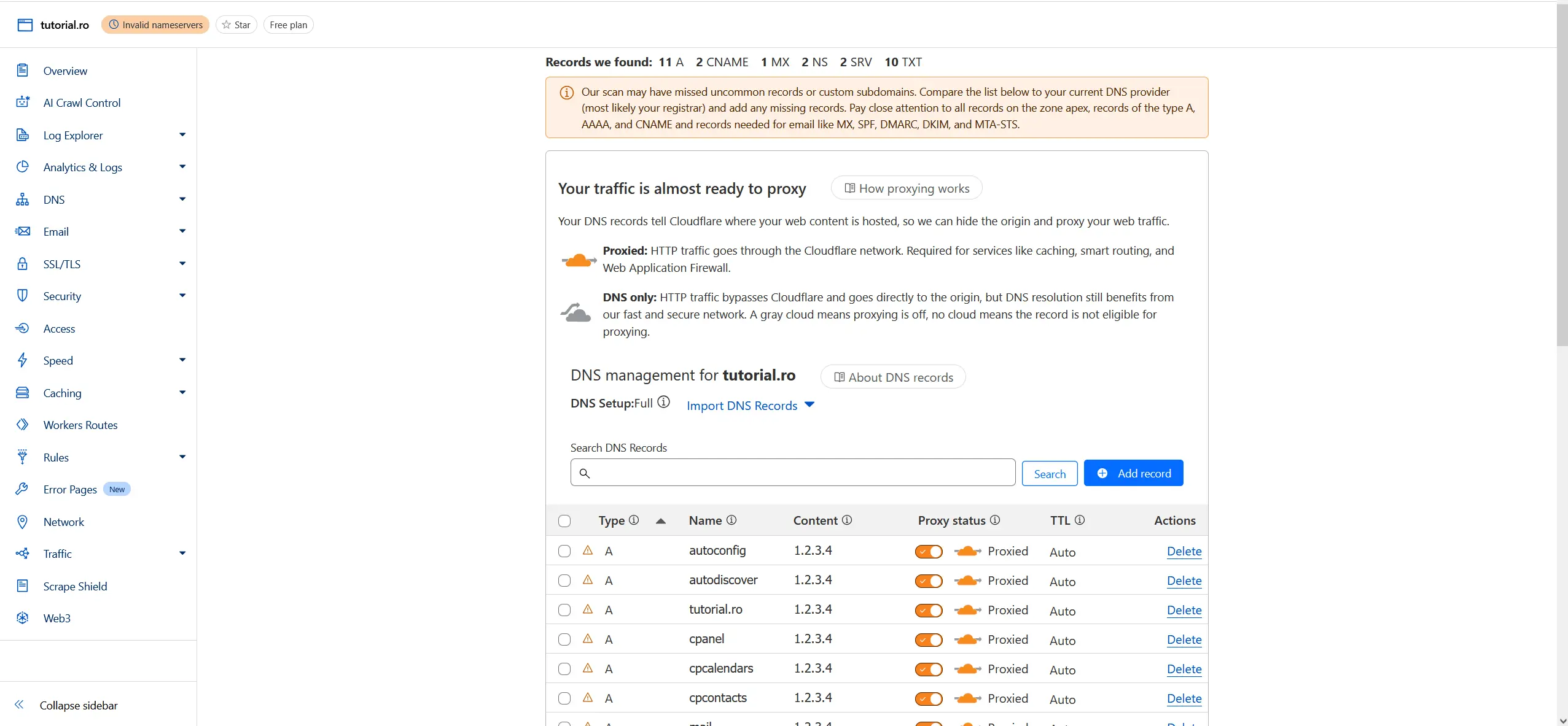 Administrare zona DNS Cloudflare